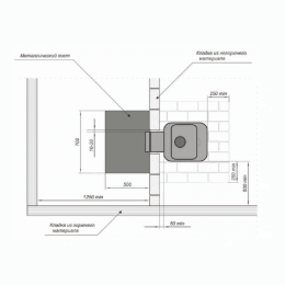 Печь Банная GREIVARI Кирасир 20 FINKA фото №1579778