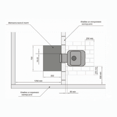 Печь Банная GREIVARI Кирасир 20 FINKA фото №1579778